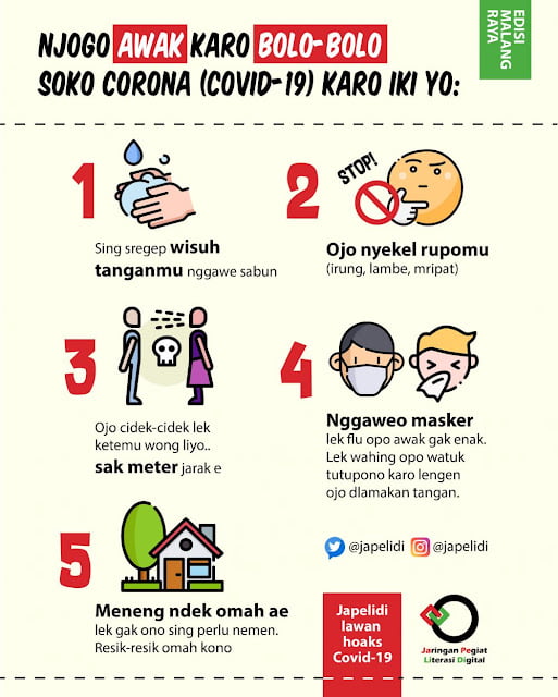 Poster Imbauan Tentang Virus Corona